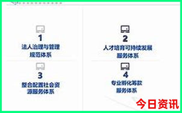 桥林必去的三个景点